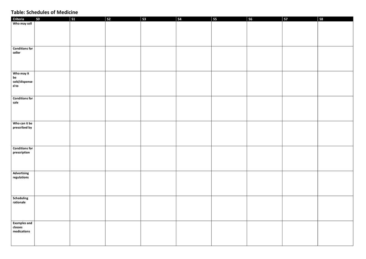 Activity Tables - Lecture notes - Table: Schedules of Medicine Criteria ...