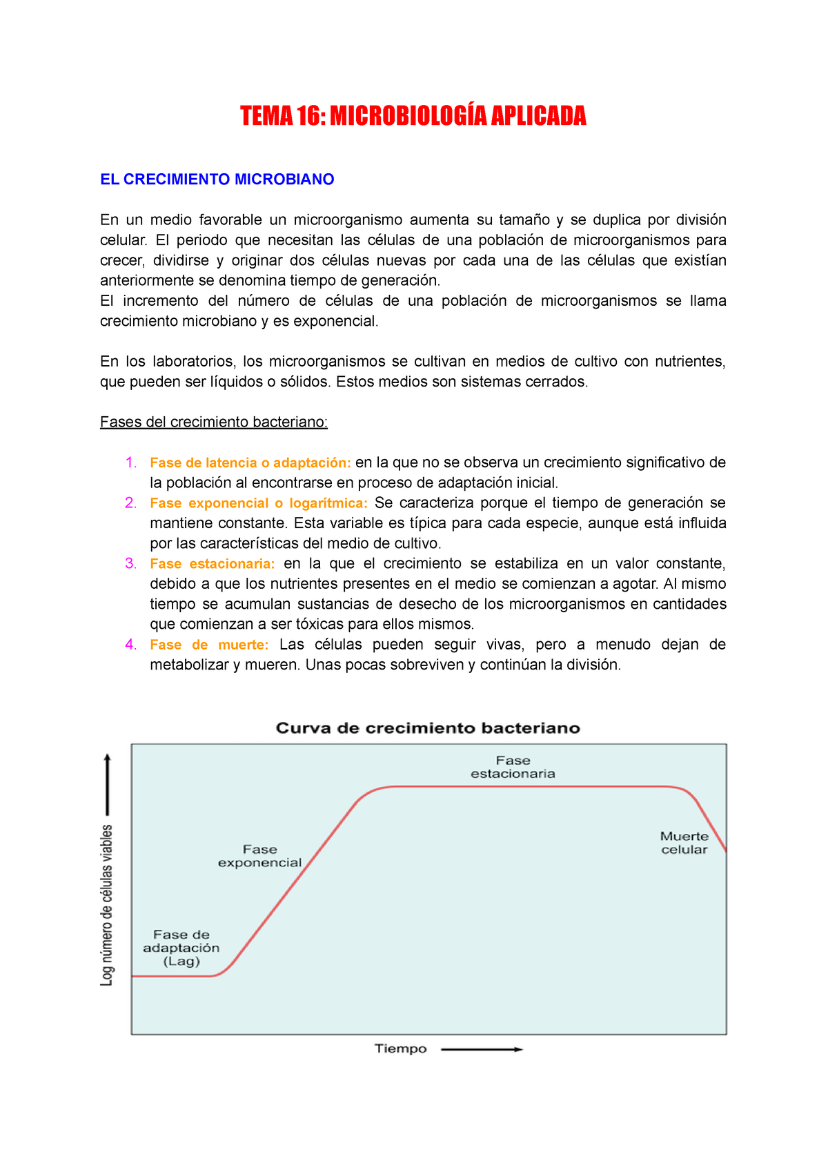 TEMA 16 Microbiología Aplicada-2 - TEMA 16: MICROBIOLOGÍA APLICADA EL ...