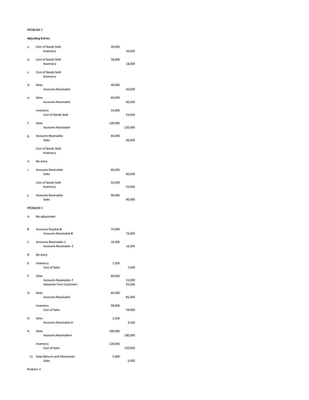 AUD-PROB-REC - Andker Key - Adjusting Entries A. Cost Of Goods Sold 20 ...