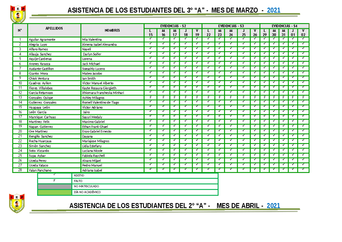 Asistencia mensual 4º A - ASISTENCIA DE LOS ESTUDIANTES DEL 3º “A ...