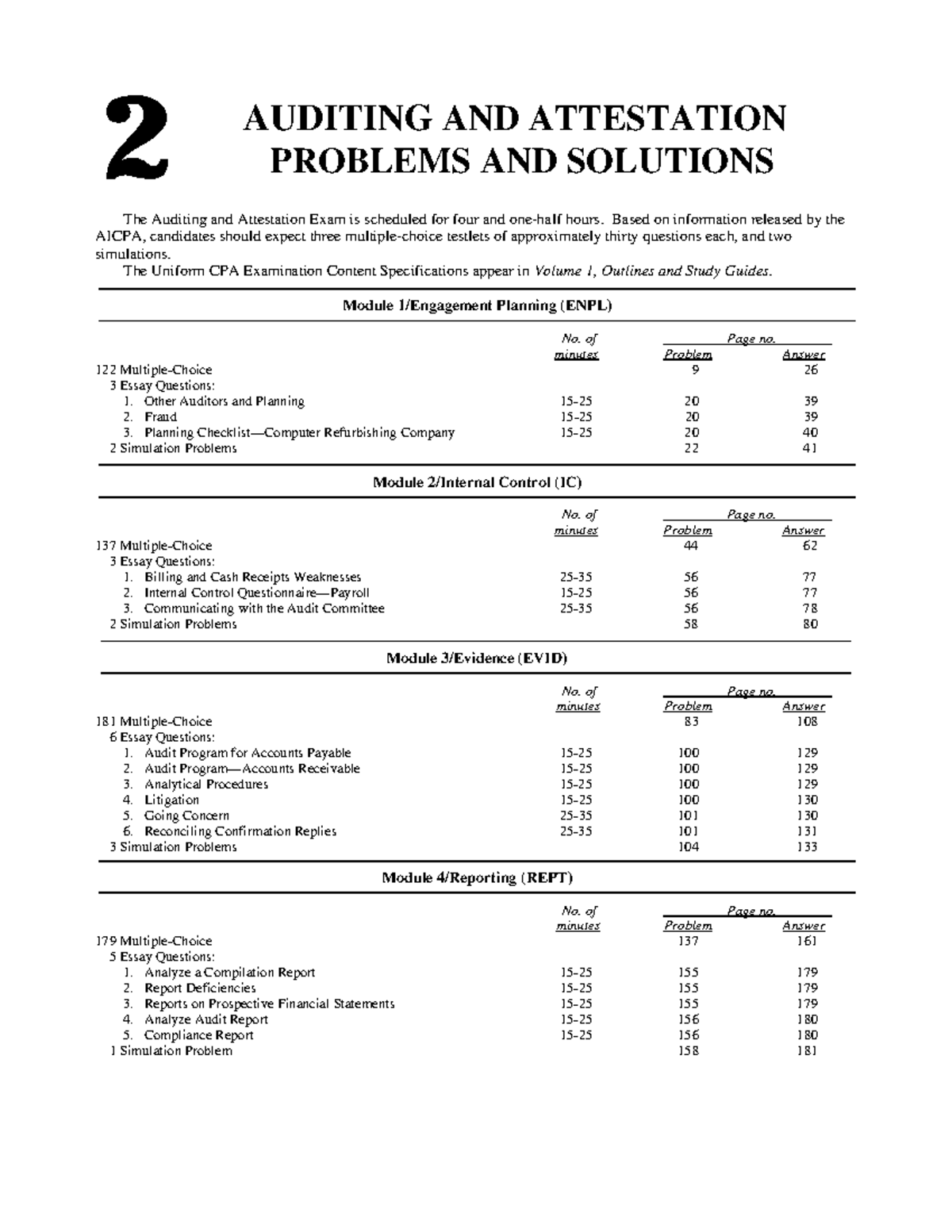 Auditing AND Attestation Problems AND SO Advanced Accounting ANTEO