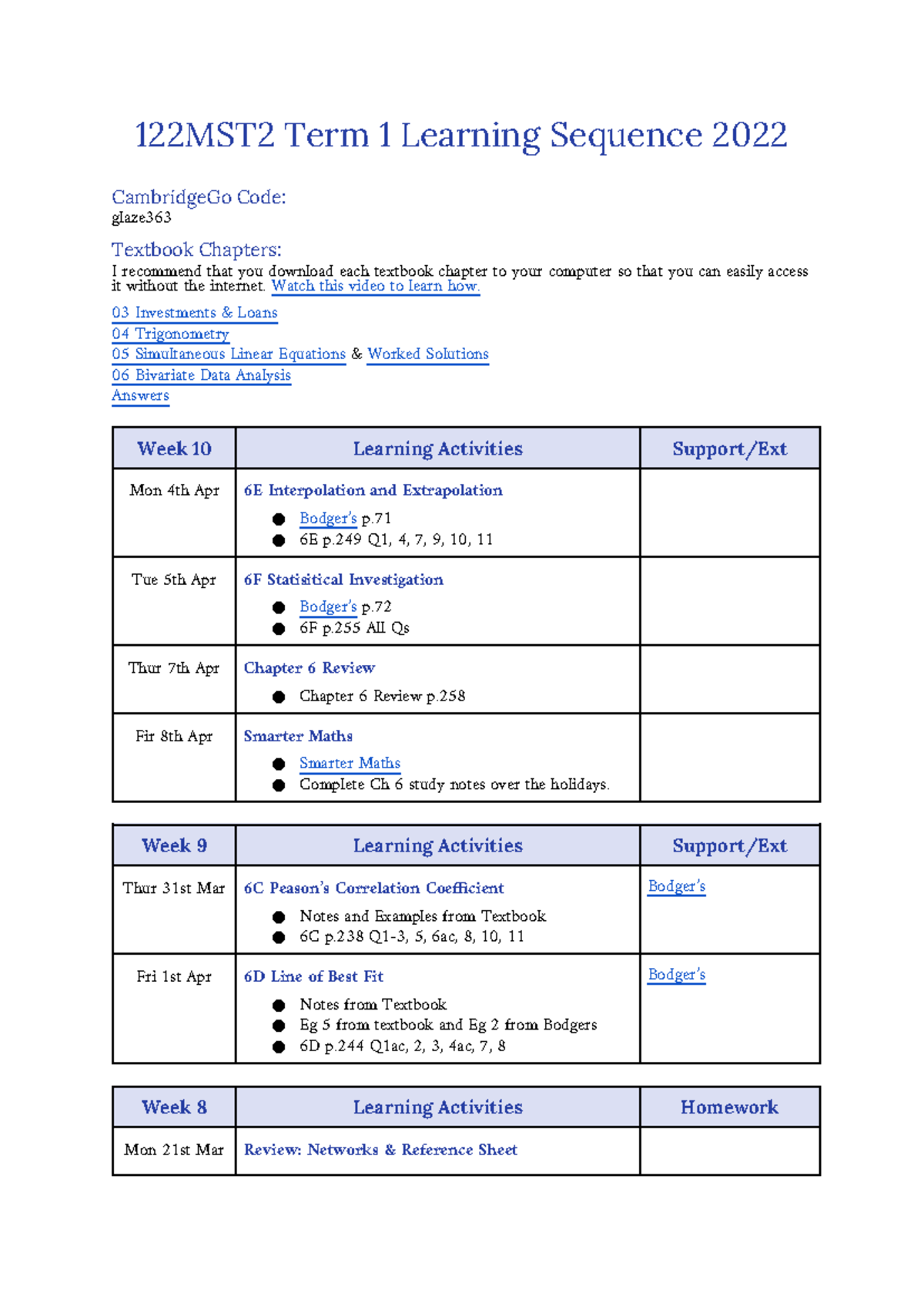 122MST2 T1 Learning Sequence - 122MST2 Term 1 Learning Sequence 2022 ...