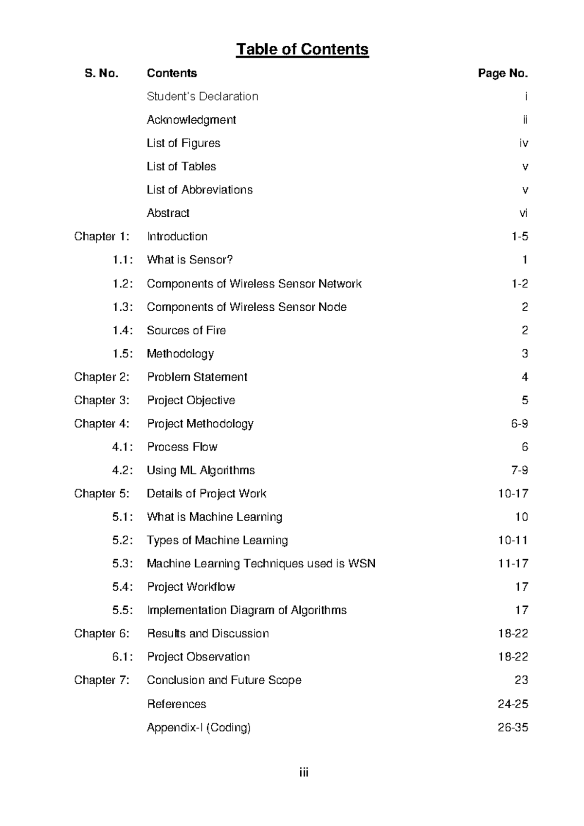 Report - Table of Contents S. No. Contents Page No. Student’s ...