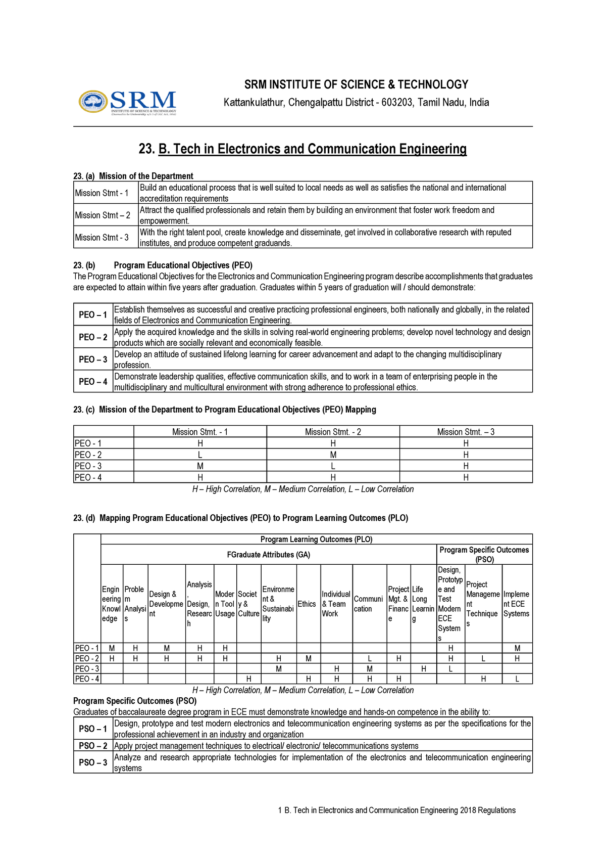 B Tech Ece Curriculum Syllabus 2018 - 1 B. Tech In Electronics And ...