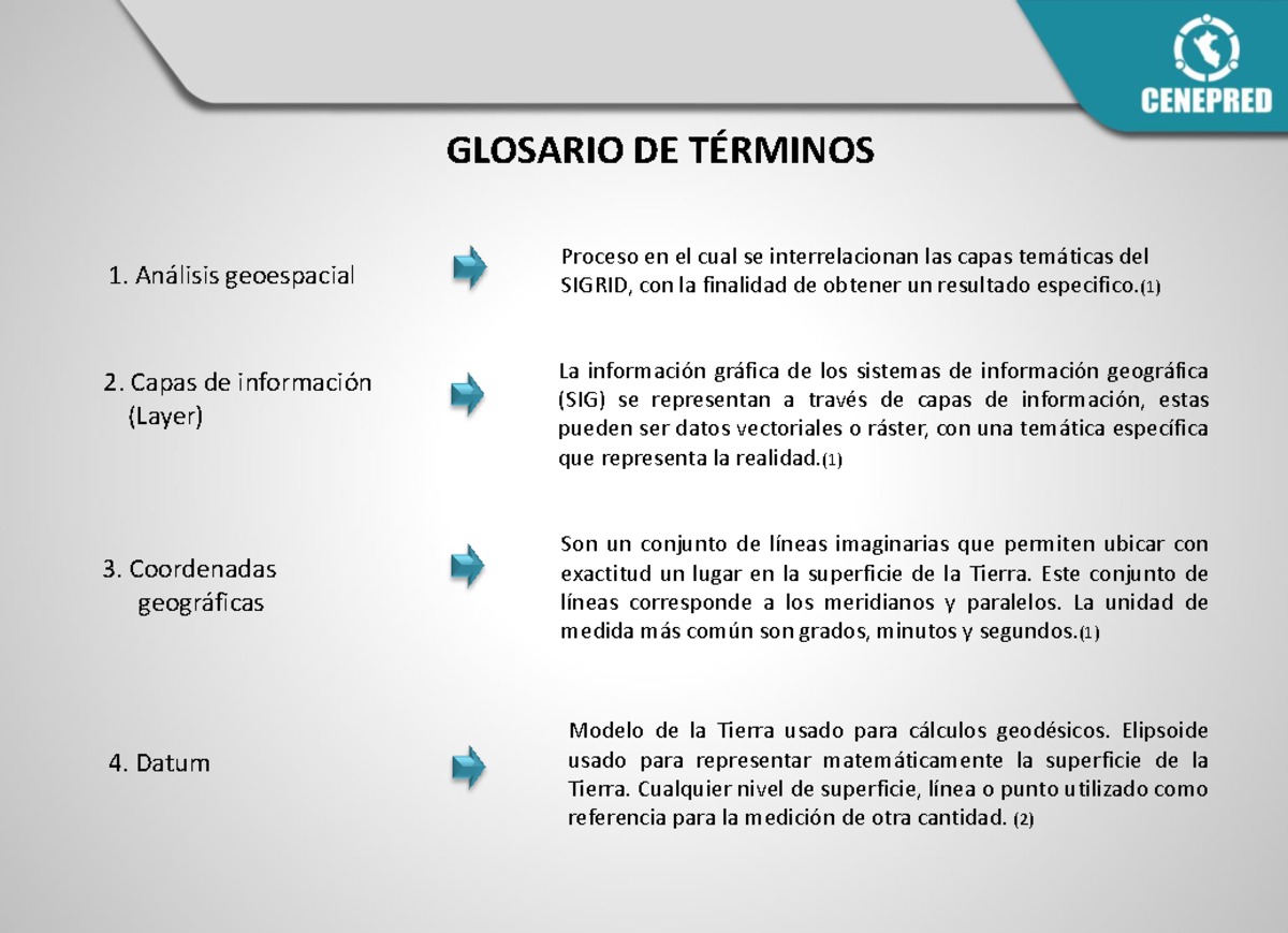 Glosario de Términos - 9khjg - 1. Análisis geoespacial Proceso en el