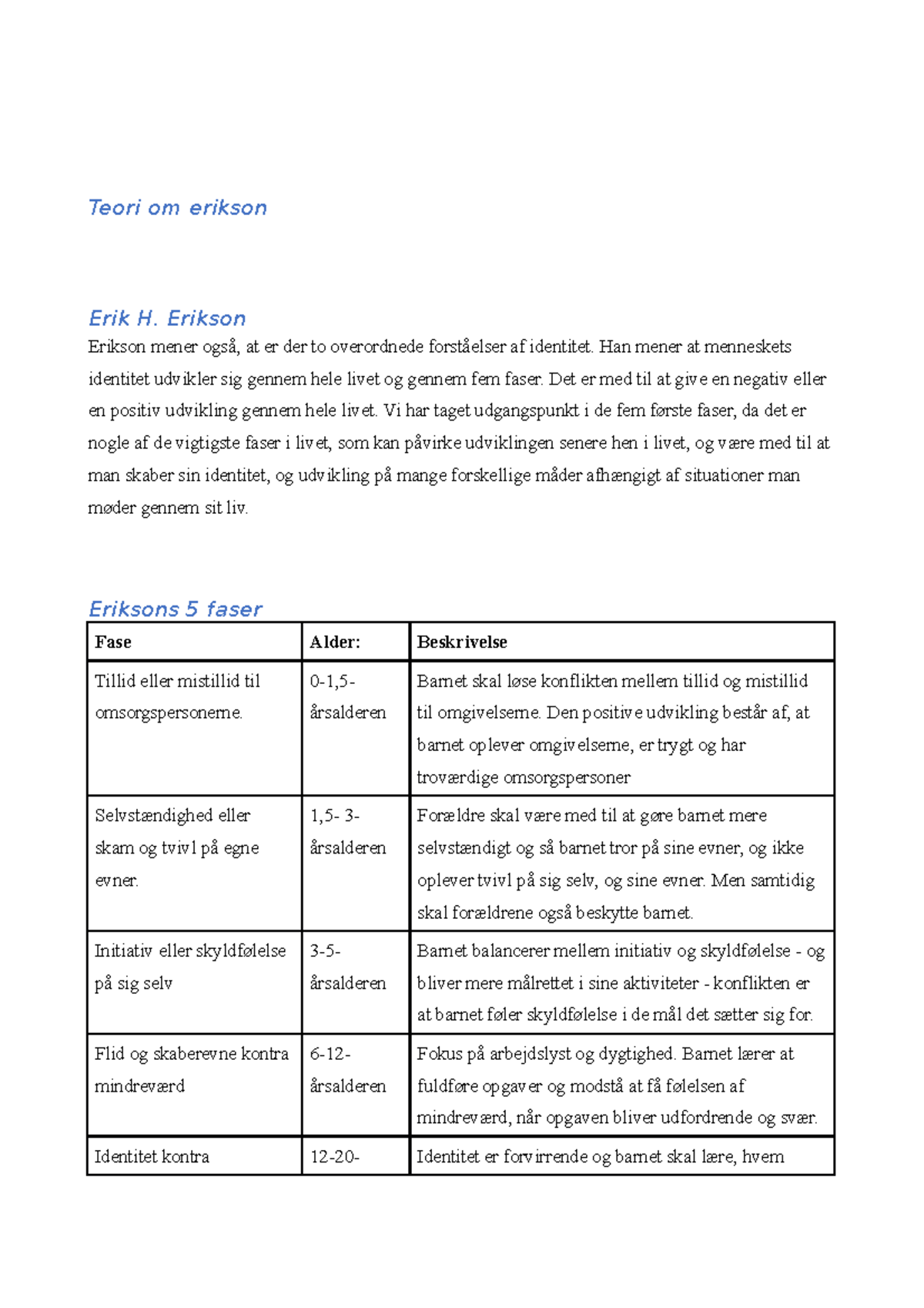 Teori om erikson Teori om erikson Erik H. Erikson Erikson mener også