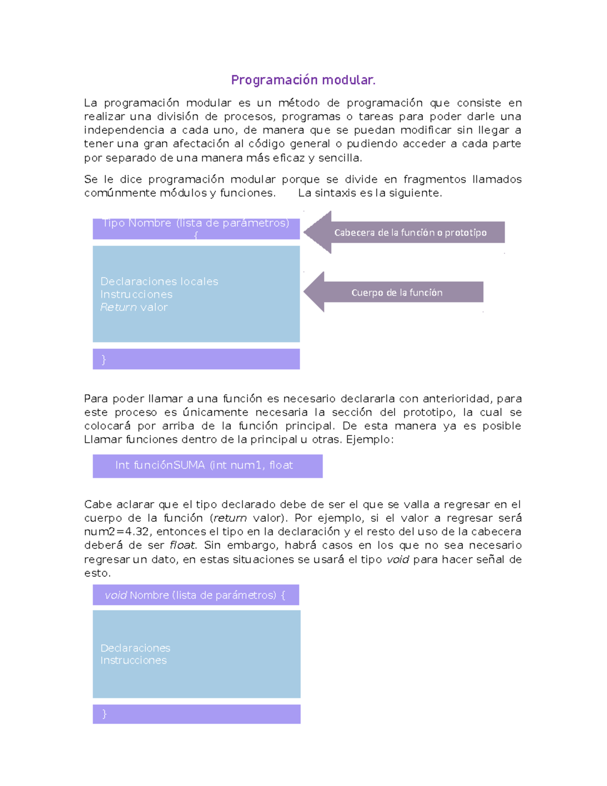 Programación modular - La programación modular es un método de ...