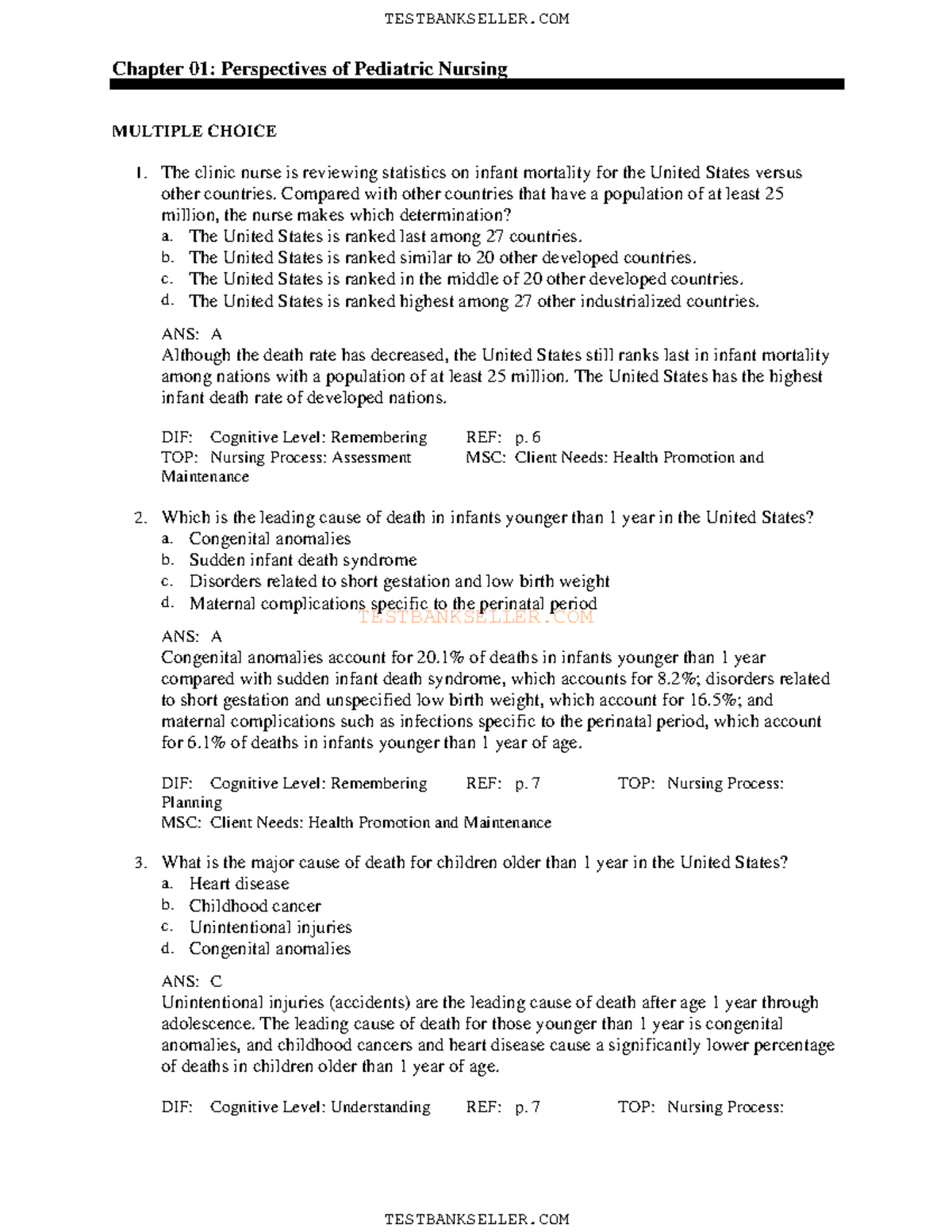 Chapter 1 - TESTBANKSELLER Chapter 01: Perspectives of Pediatric ...