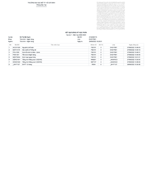 MOS 2016 Study Guide Microsoft Excel - Microsoft Office Specialist MOS ...