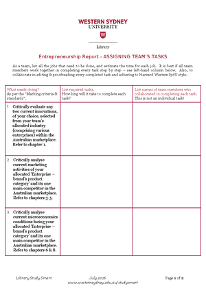 Assigning Team Tasks - outline for classwork - Entrepreneurship Report ...
