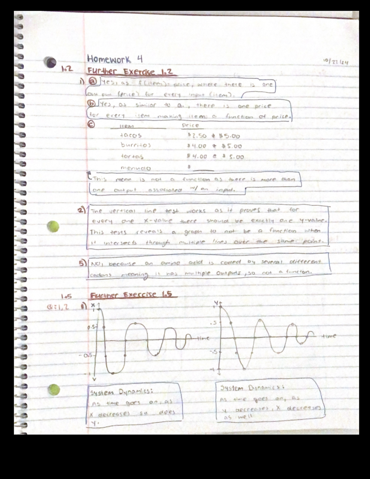 Homework 4 - Homework 4 1 Further Exercise 1 1) a yes, as f(item) price ...