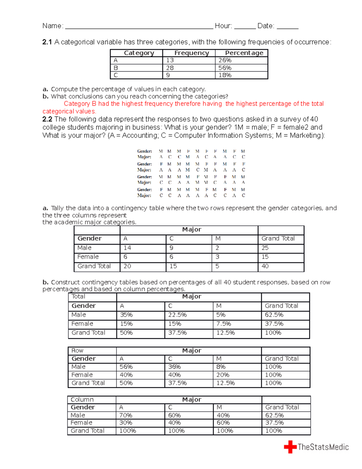 Extra Credit 2 - Name: Hour: Date: 2 A categorical variable has three ...