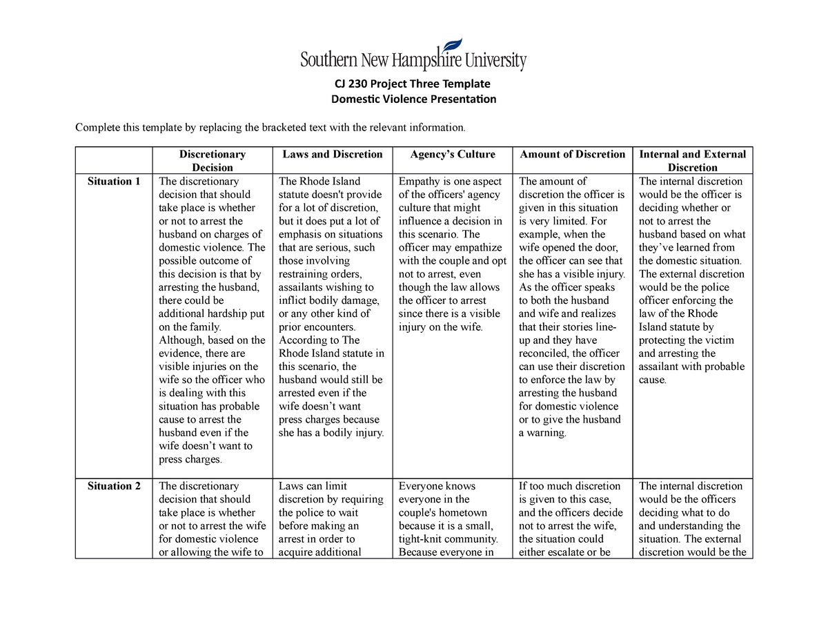 8 1 Project Three Cj 230 Project Three Template Domestic Violence Presentation Complete This 5174