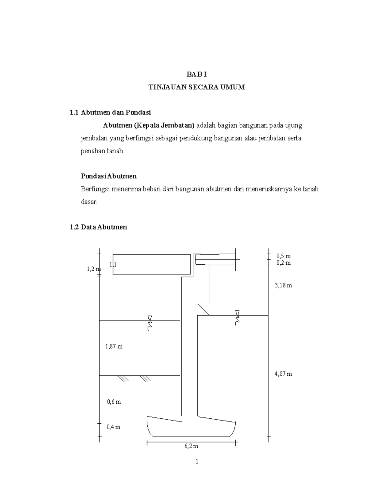 tugas-perencanaan-abutment-0-5-m-0-2-m-3-18-m-4-87-m-1-2-m-1-1-87-m
