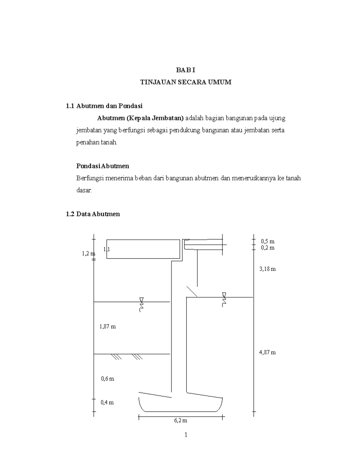 Tugas Perencanaan Abutment - 0,5 m 0,2 m 3,18 m 4,87 m 1,2 m 1, 1,87 m .