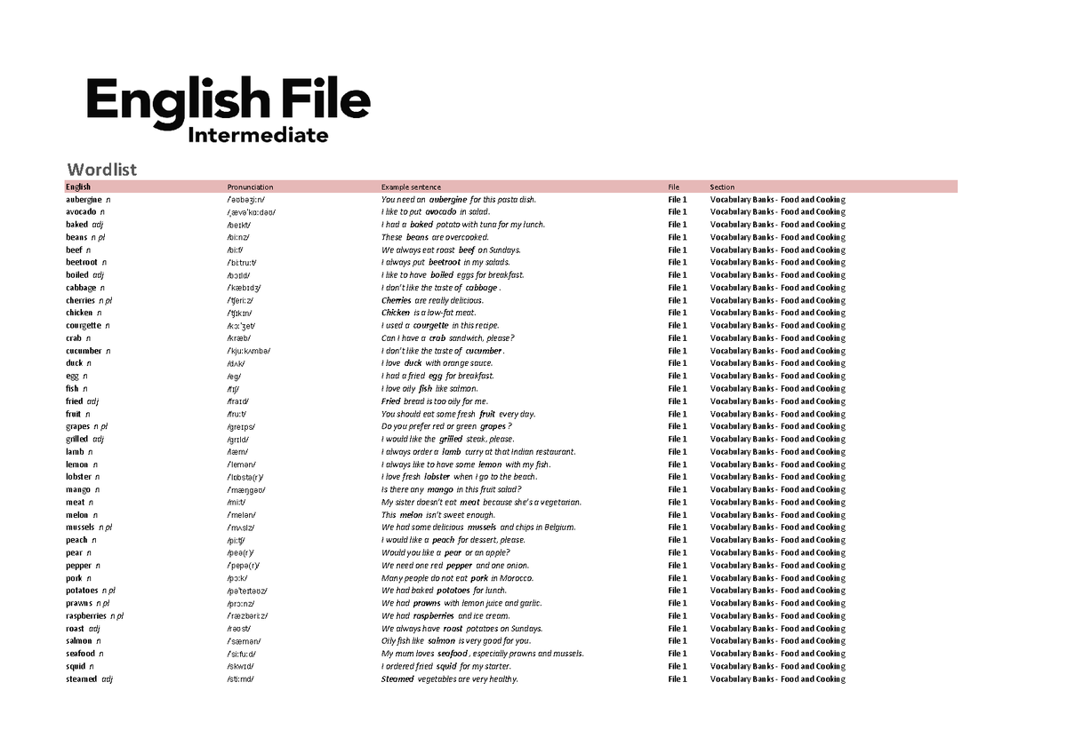 english-file-4th-ed-intermediate-wordlist-wordlist-english