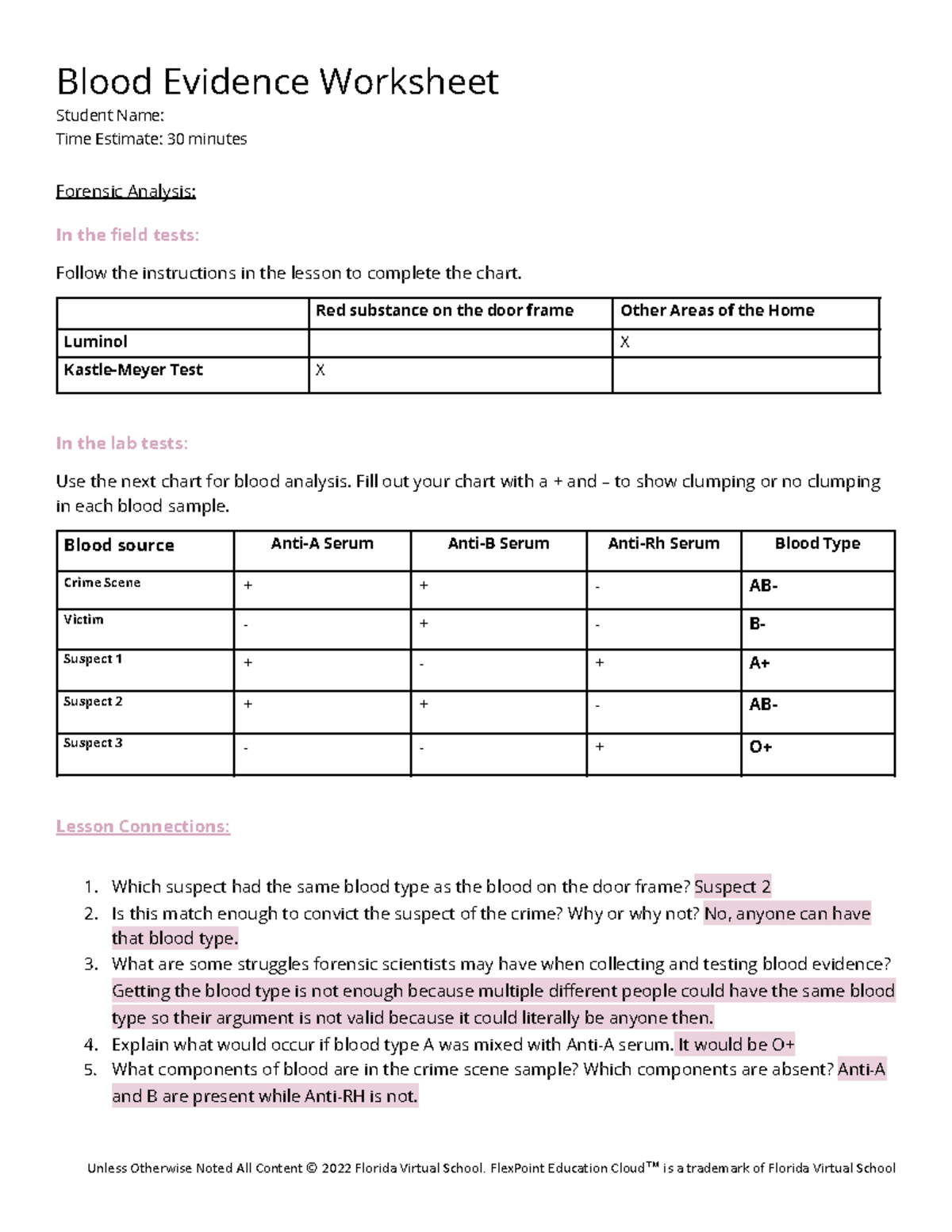 Bloodtypingworksheet Blood Evidence Worksheet Student Name Time