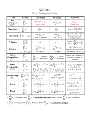 Tests for Convergence of Series