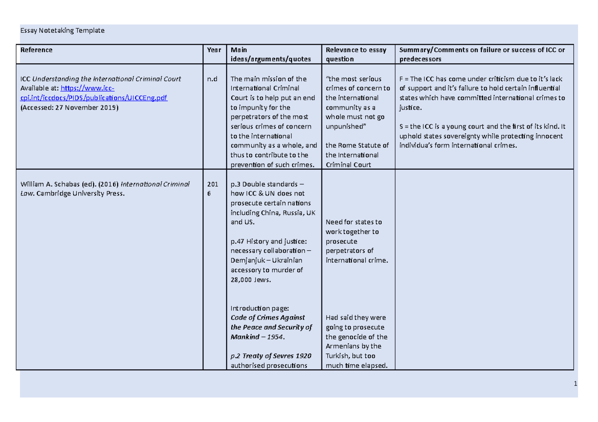 International criminal law Research note taking template - Reference ...