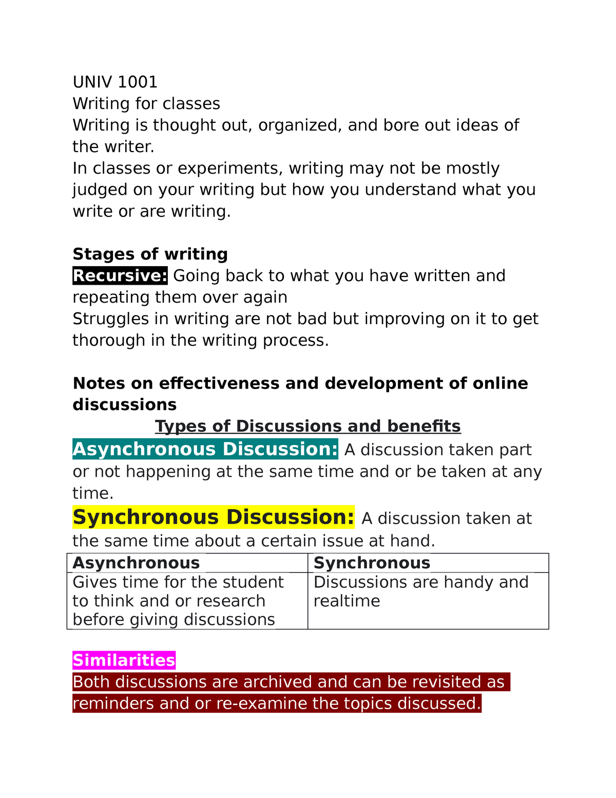 UNIV 1001 College writing - UNIV 1001 Writing for classes Writing is ...