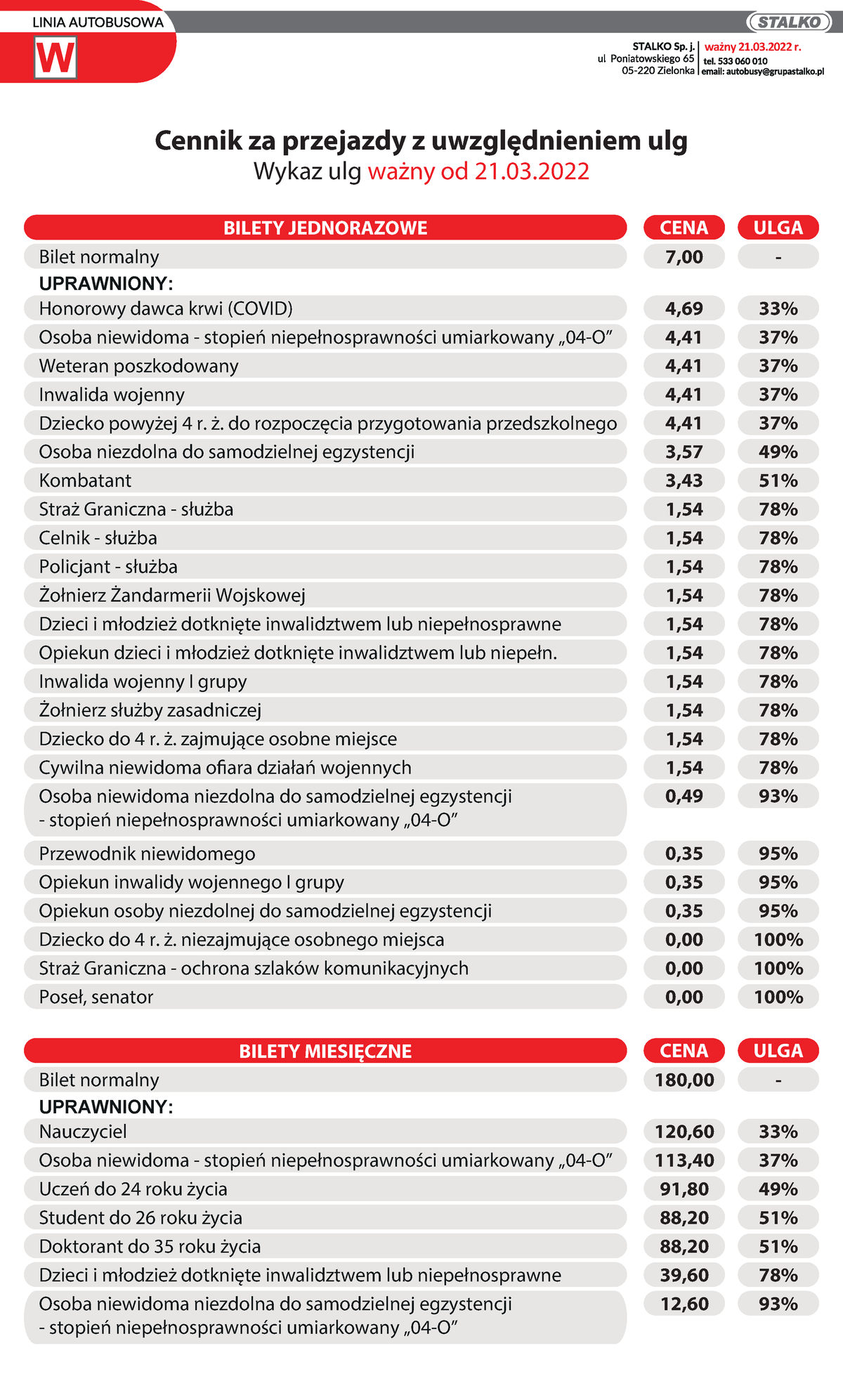 Cennik-w 2022-03 - Gggggg - Ważny 21.03 R. Cennik Za Przejazdy Z ...