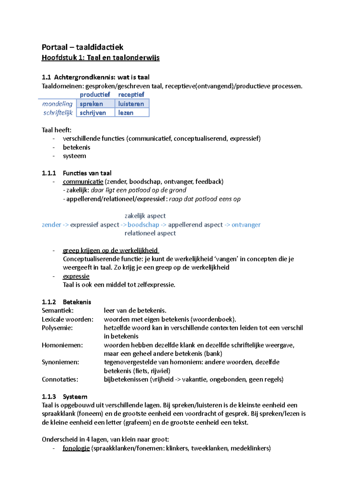 Portaal H1 - Portaal – Taaldidactiek Hoofdstuk 1: Taal En Taalonderwijs ...