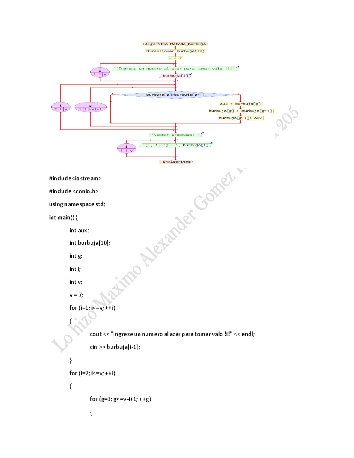 Codigo Burbuja Y Su Diagrama De Flujo Propiedades De Los Materiales