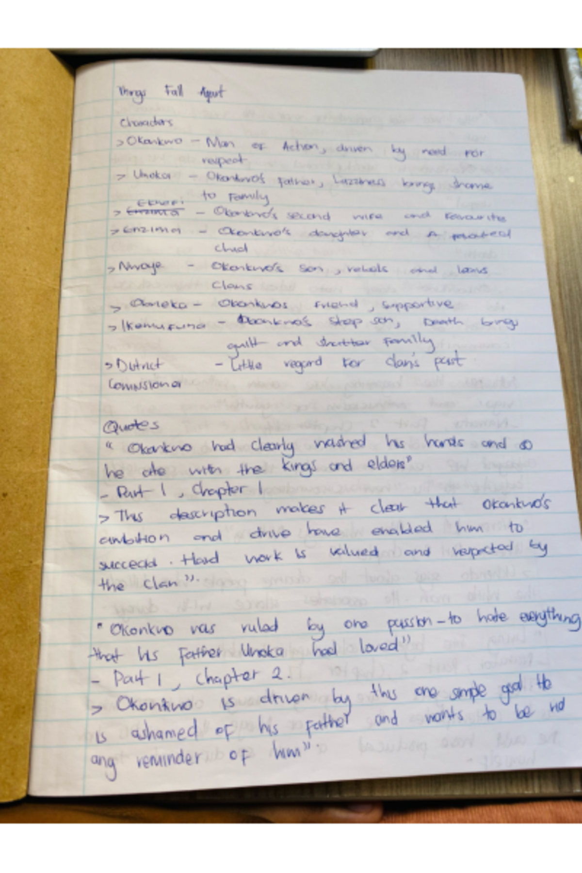 Things fall apart summary - ENG 120 - Studocu