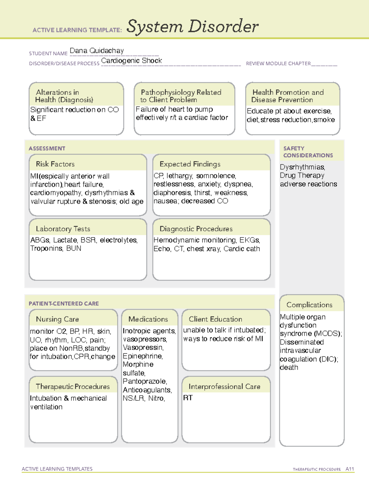 System Disorder Cardiogenic Shock - ACTIVE LEARNING TEMPLATES ...