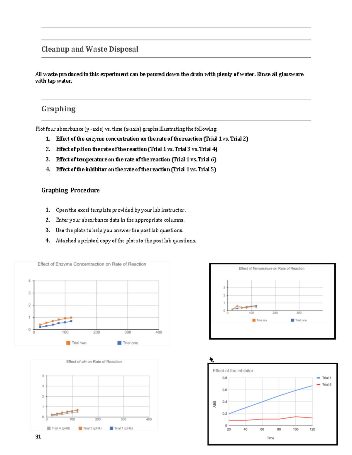 Lab two - Lab work - 31 Cleanup and Waste Disposal All waste produced ...