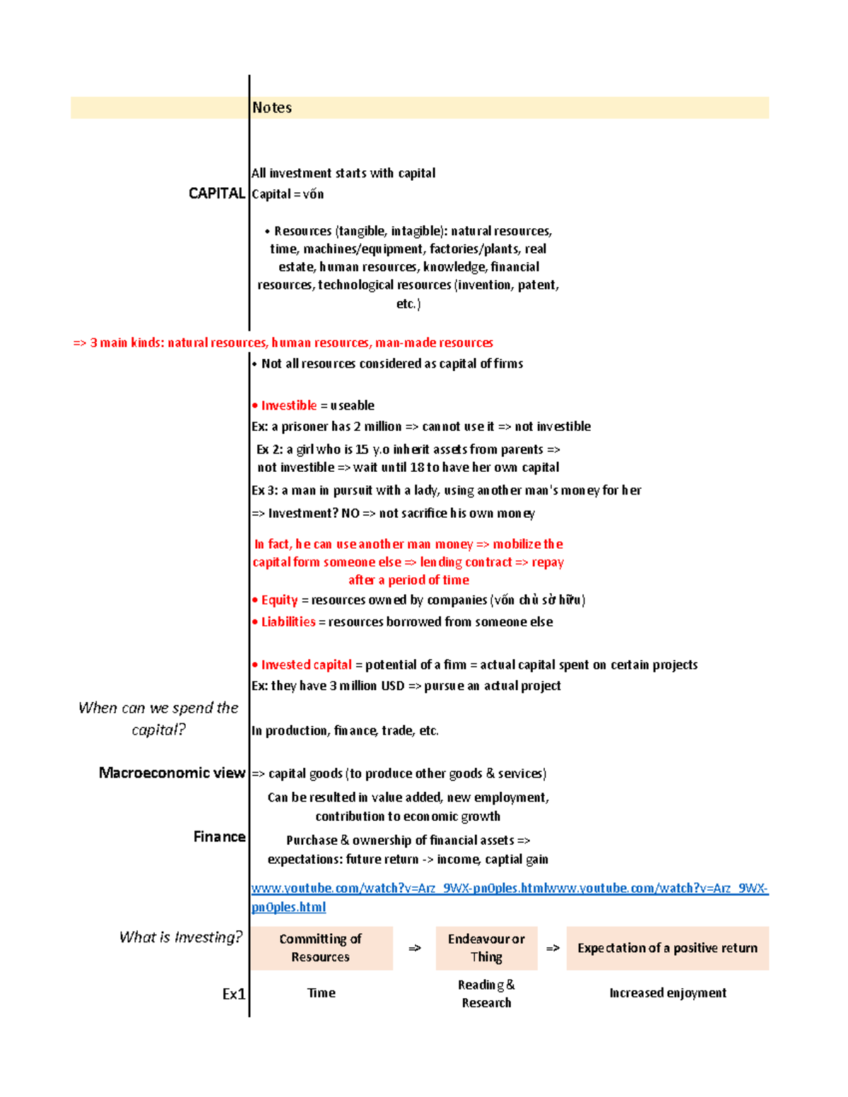 International investment - day 2 - ROI & ICOR - Notes All investment ...