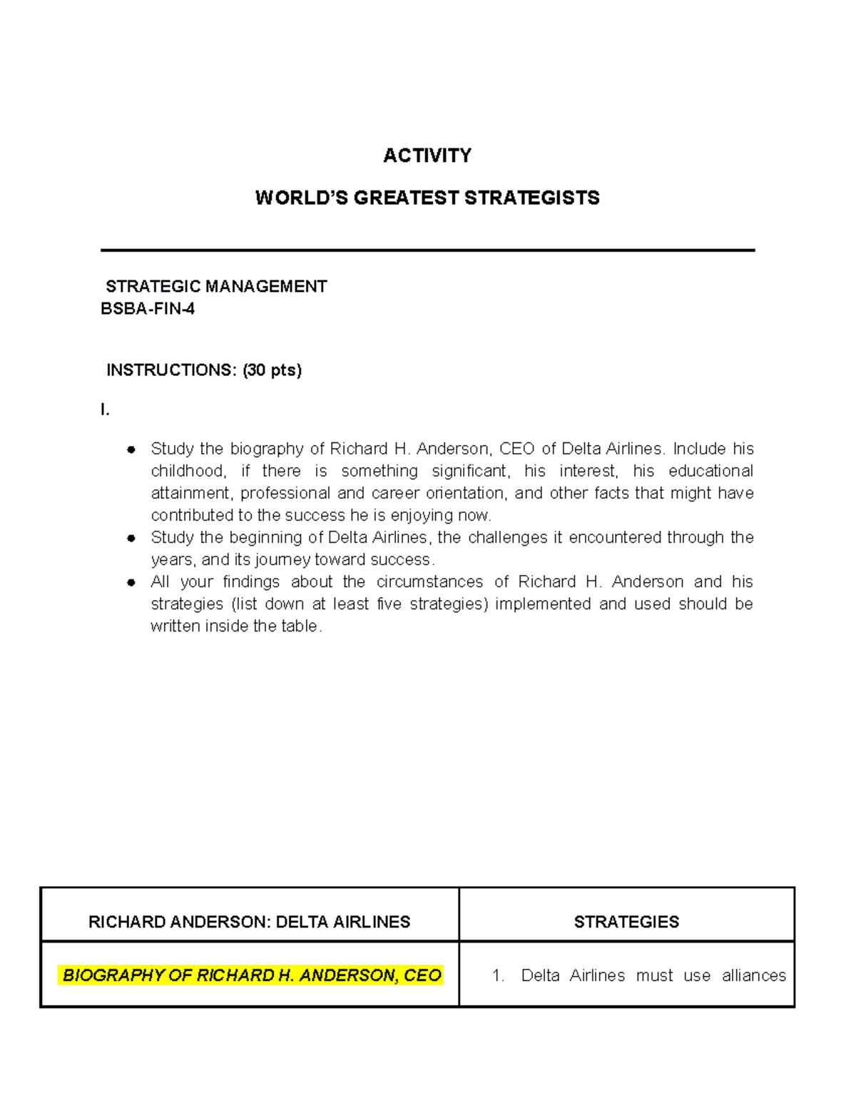 Strategic Management ACTIVITY WORLD’S GREATEST STRATEGISTS STRATEGIC MANAGEMENT BSBAFIN