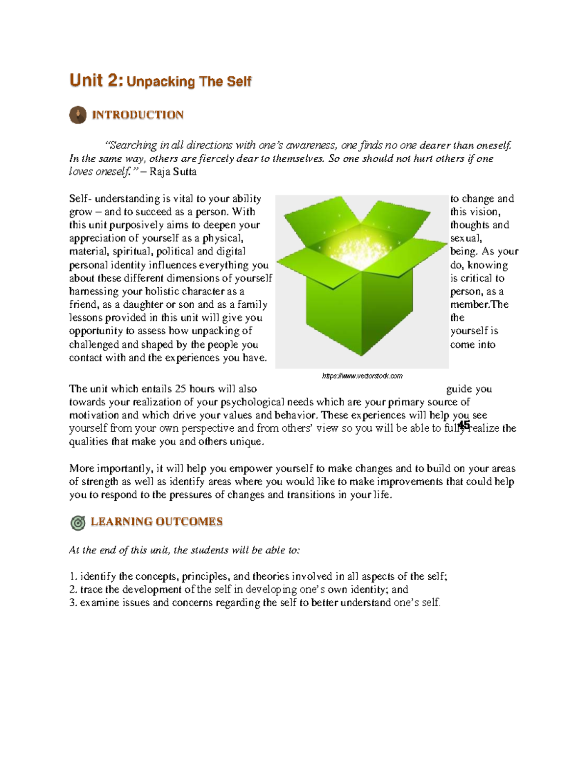 Unpacking-the-Self - Things to learn in understanding the self. You can ...