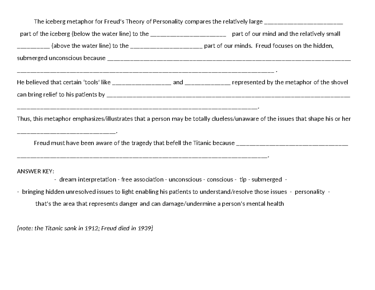 Iceberglabels¶graph - The iceberg metaphor for Freud’s Theory of ...