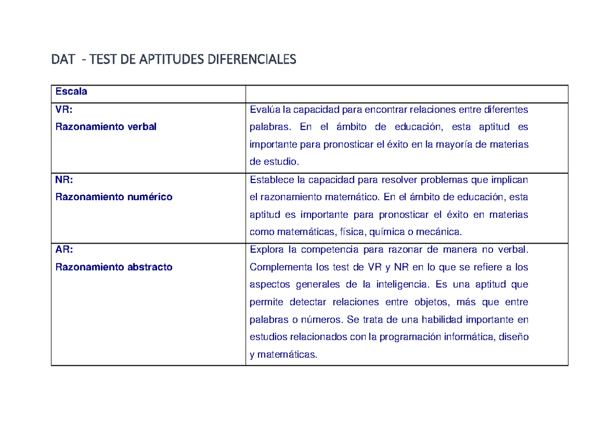 Dat Test De Aptitudes Diferenciales Descargar www.studocu.com
