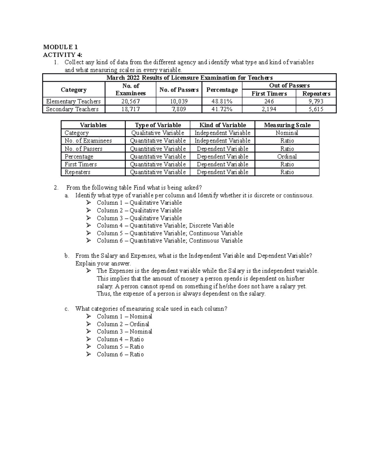 Statistics Module 1 Activity 4 - MODULE 1 ACTIVITY 4: Collect Any Kind ...