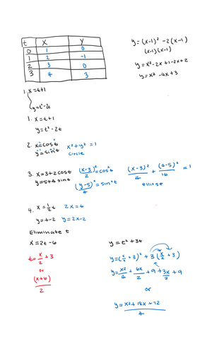 4 - These notes cover Trigonometric identities, Trigonometric Functions ...