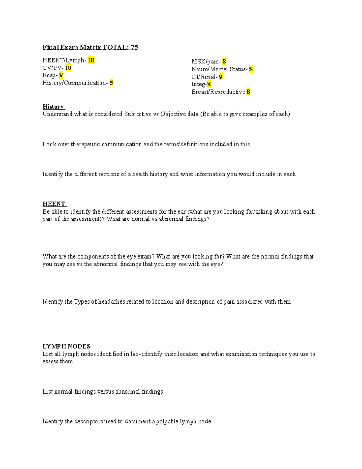 Final Exam Study Guide Final Exam Matrix TOTAL 75 HEENT/Lymph 10 CV