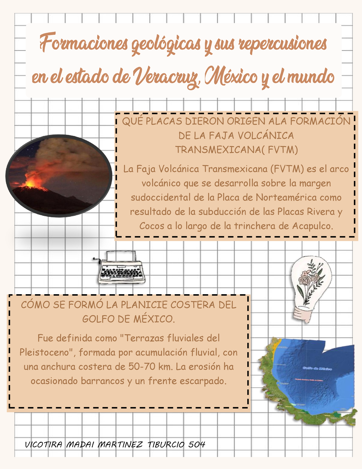 Infografia geo - geografia - , QUÉ PLACAS DIERON ORIGEN ALA