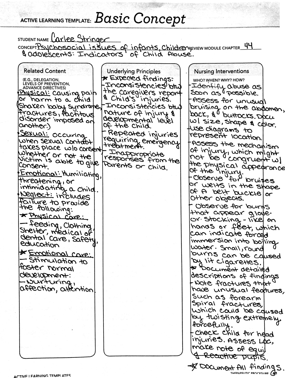 spc-ati-l3-psychosocial-issues-of-infants-children-and-adolescents