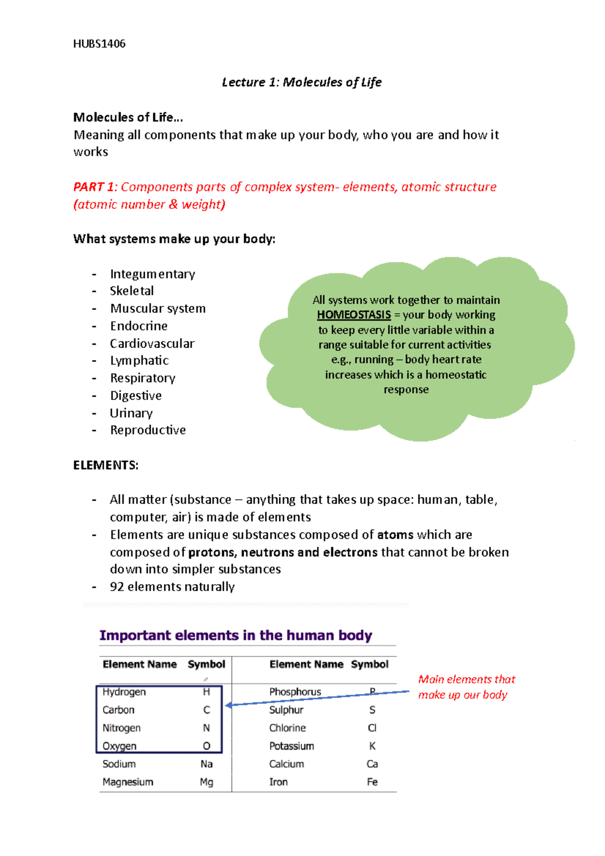 Molecules of Life L1 Lecture notes 1 Lecture 1 Molecules of Life