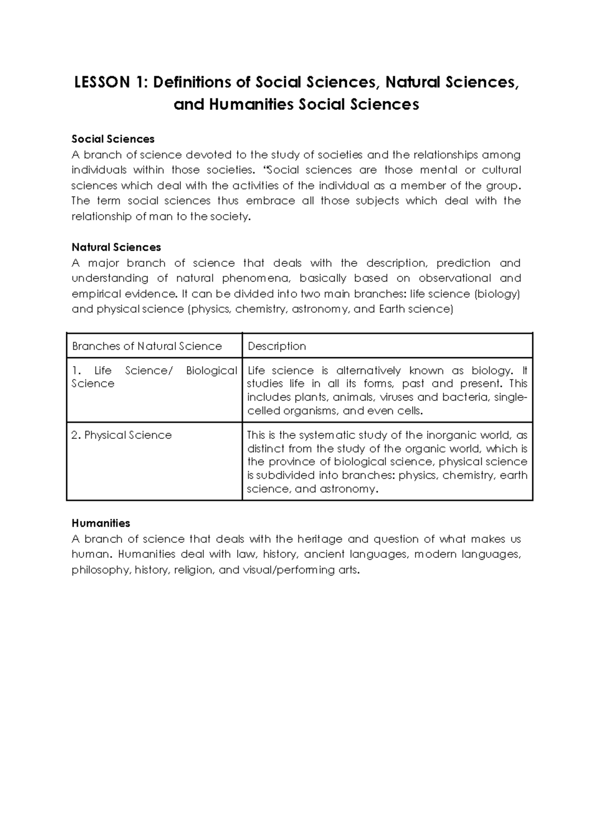 DISS- Module - aisnddbns - LESSON 1: Definitions of Social Sciences ...