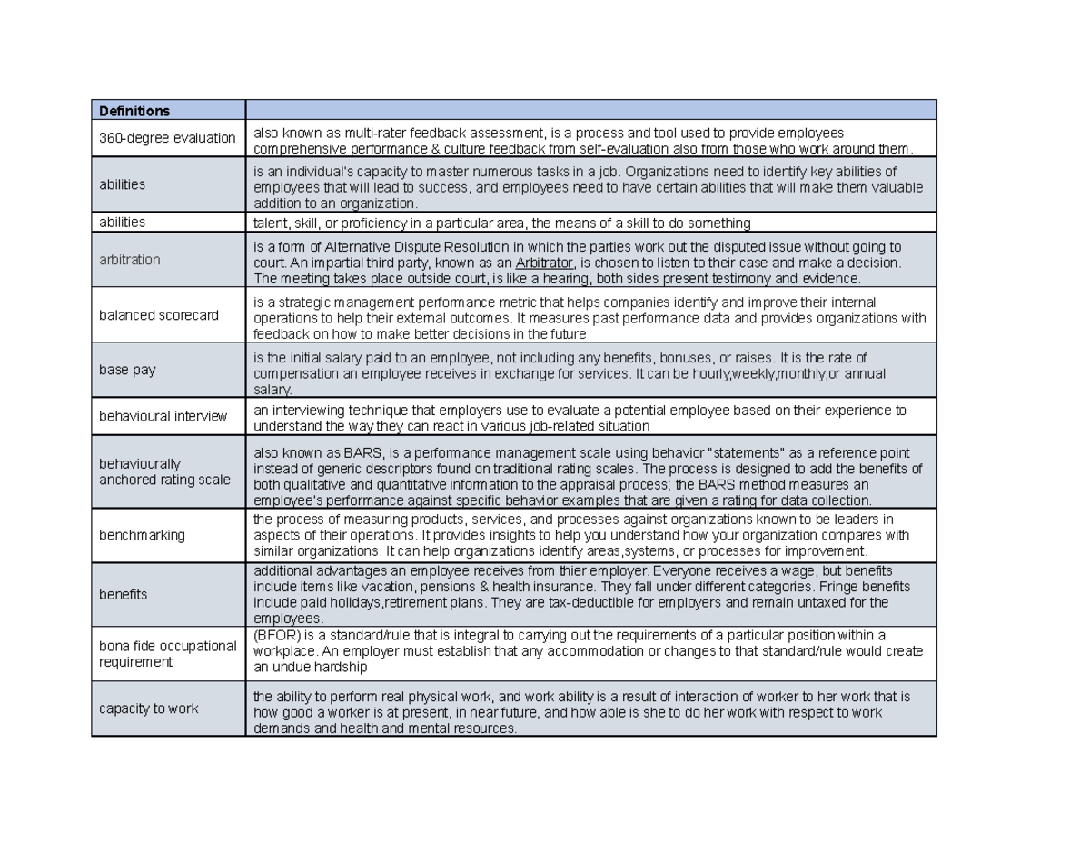 HRMT 386 -Definitions - Definitions 360-degree evaluation also known as ...