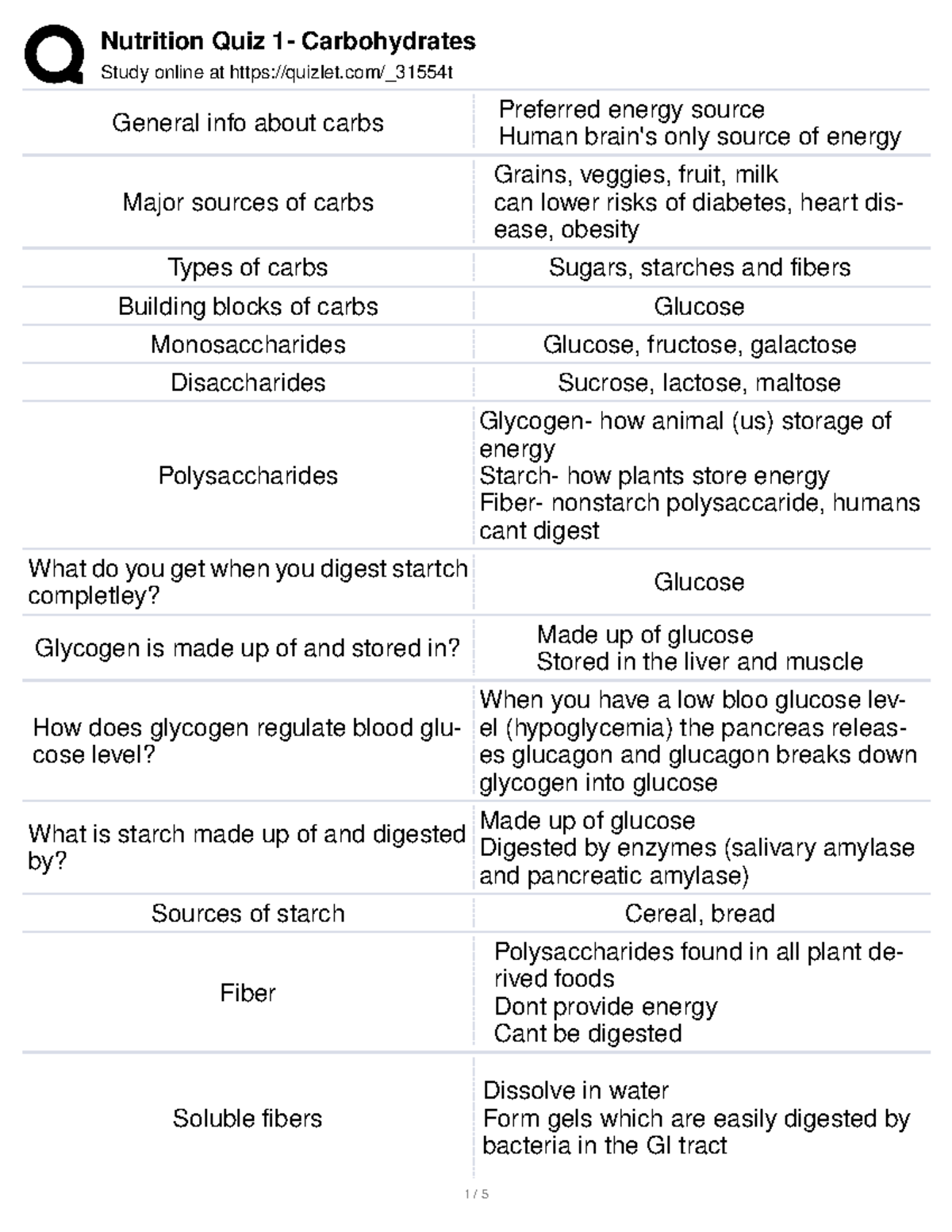 Nutrition Quiz 1 Carbohydrates Study online at quizlet/_31554t