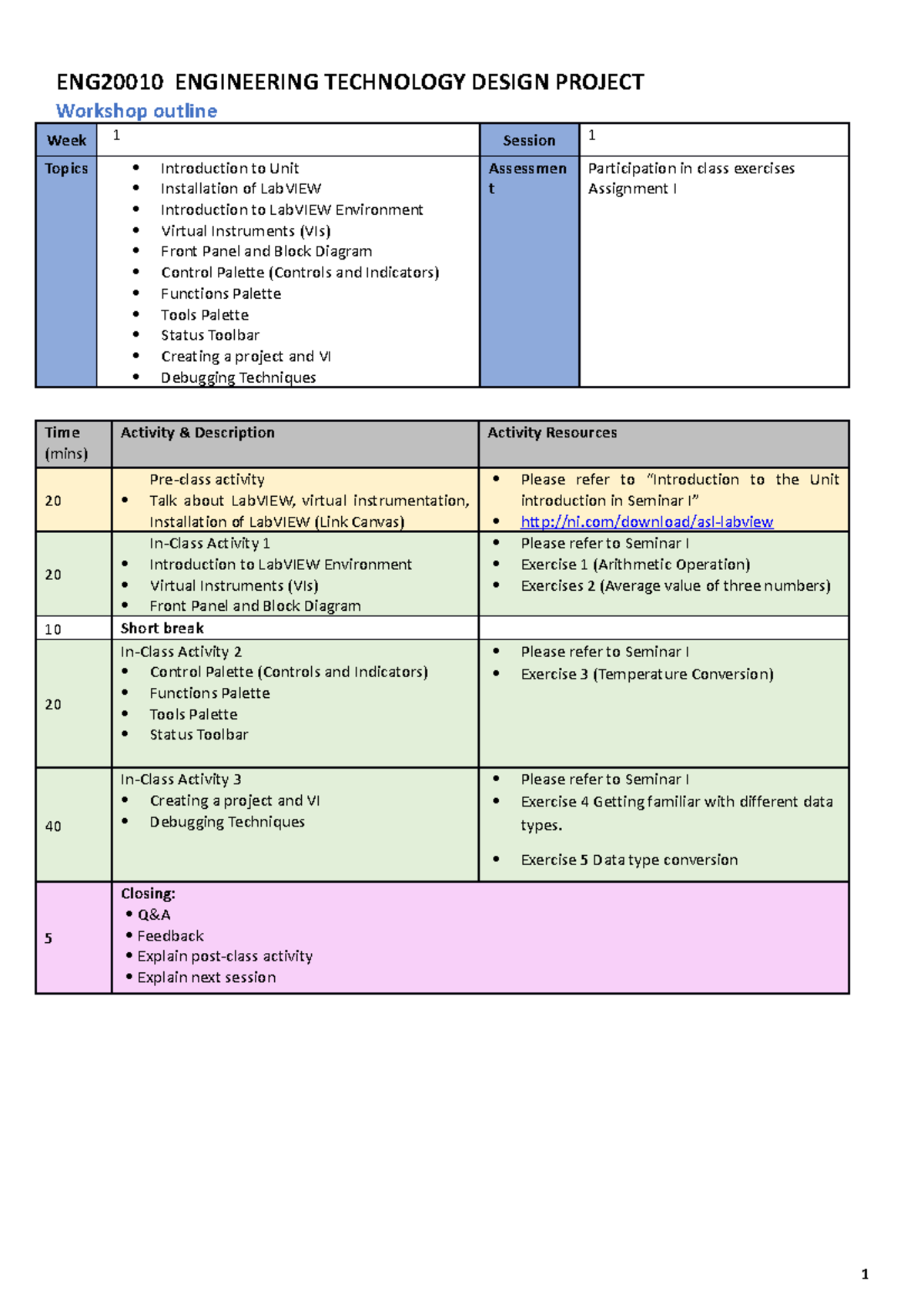Workshop Session 1 - Engineering Technology Design Project - ENG20010 ...