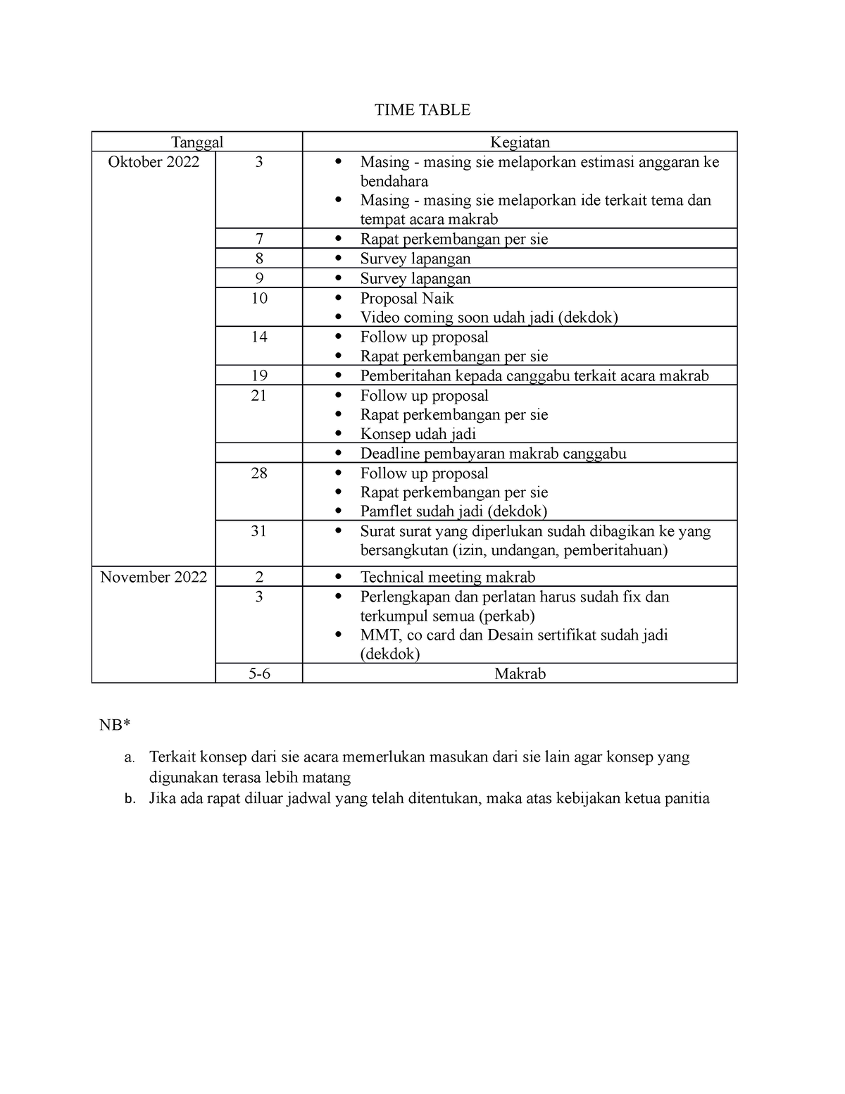 time-table-makrab-4-note-for-study-time-table-tanggal-kegiatan