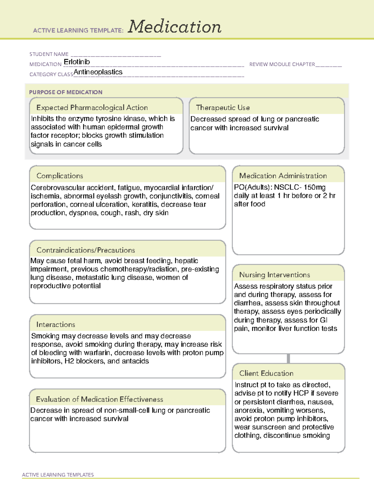 Erlotinib Medication Template - ACTIVE LEARNING TEMPLATES Medication ...