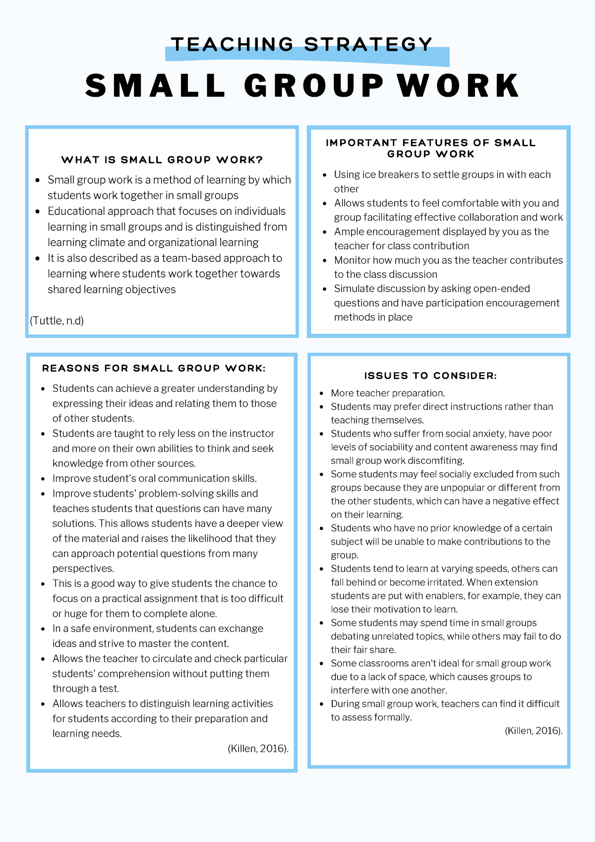 Small Group Work As A Teaching Strategy Small Group Work Is A Method 