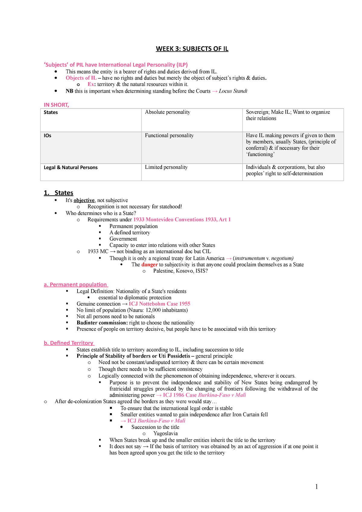 Subjects Of Public International Law Week 3 Subjects Of Il Subjects Of Pil Have International Studeersnel