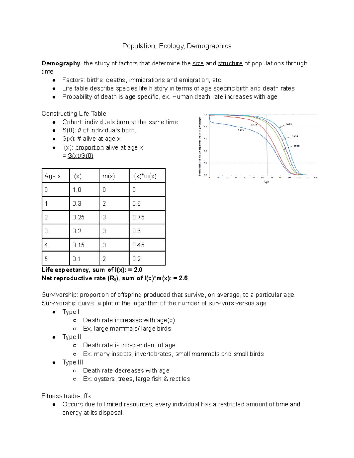 Bios 120 - Population, Ecology, Demography Unit 2 - Population, Ecology ...